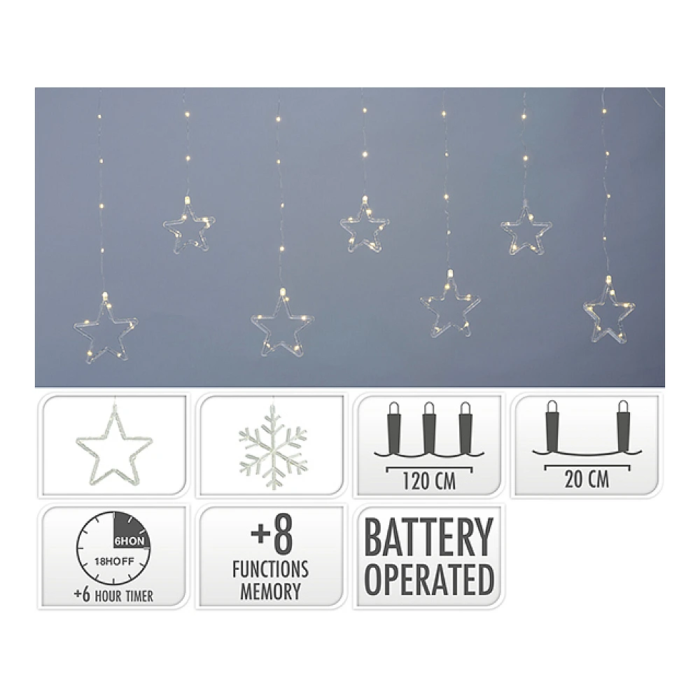 Luminite de craciun 