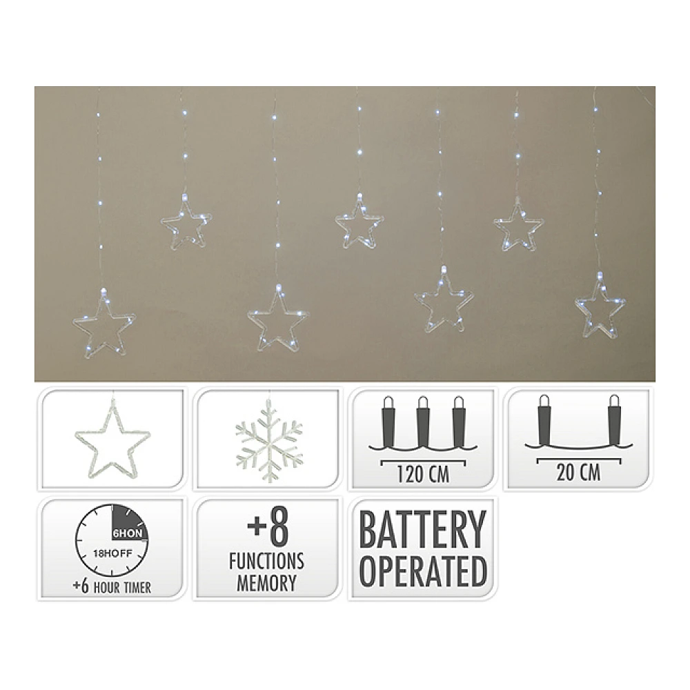 Luminite de craciun 